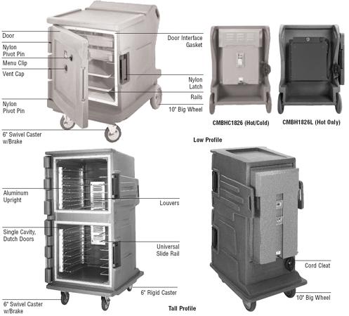 https://cool.cambro.com/partners/resource/image/replacementparts/Camtherm.jpg